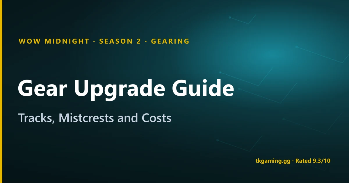WoW Midnight Gear Upgrade Guide: Tracks, Mistcrests & Costs