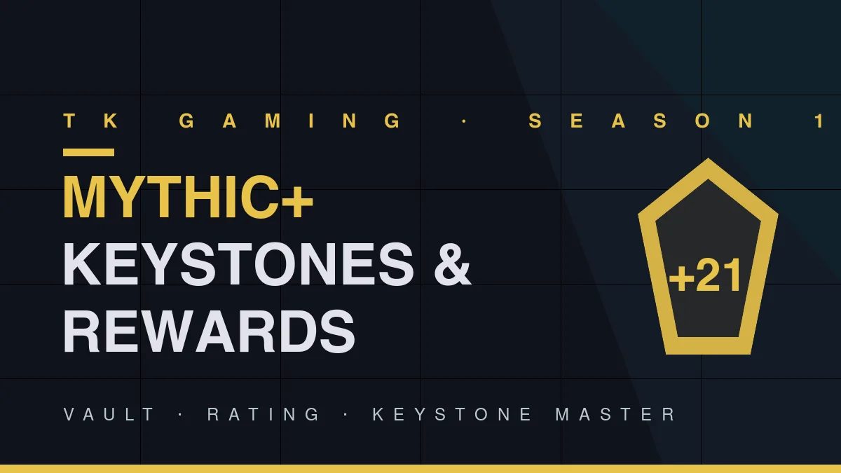 Mythic+ Boosting in Midnight Season 1: Keystones, Rating and Rewards Explained